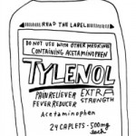 tylenol 2