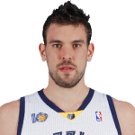 gasol