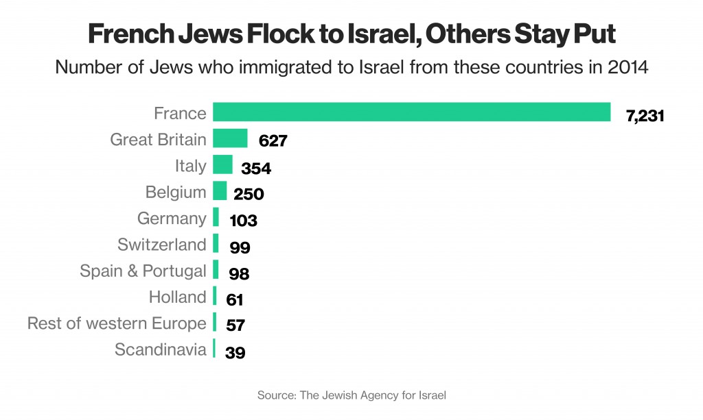 jew flock 2